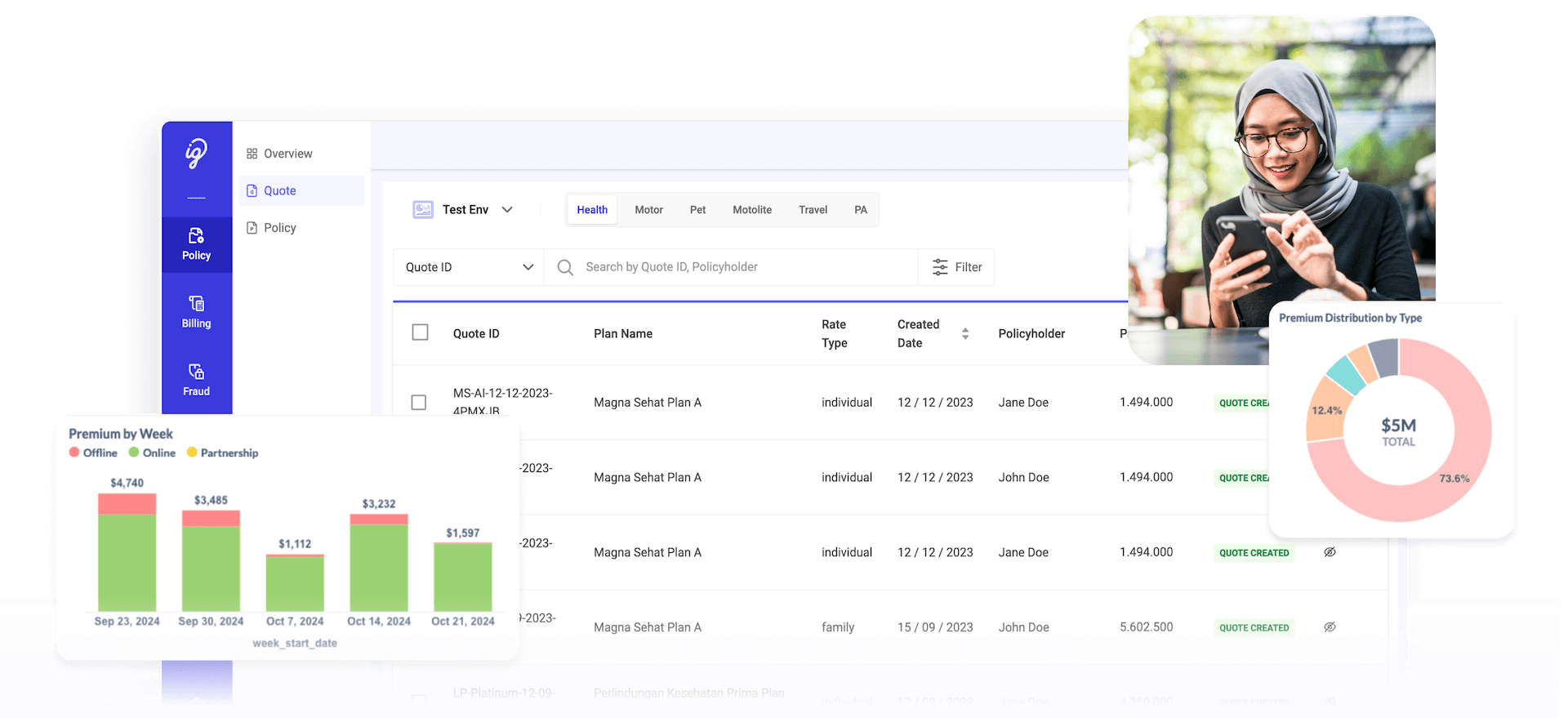 boost revenue visual