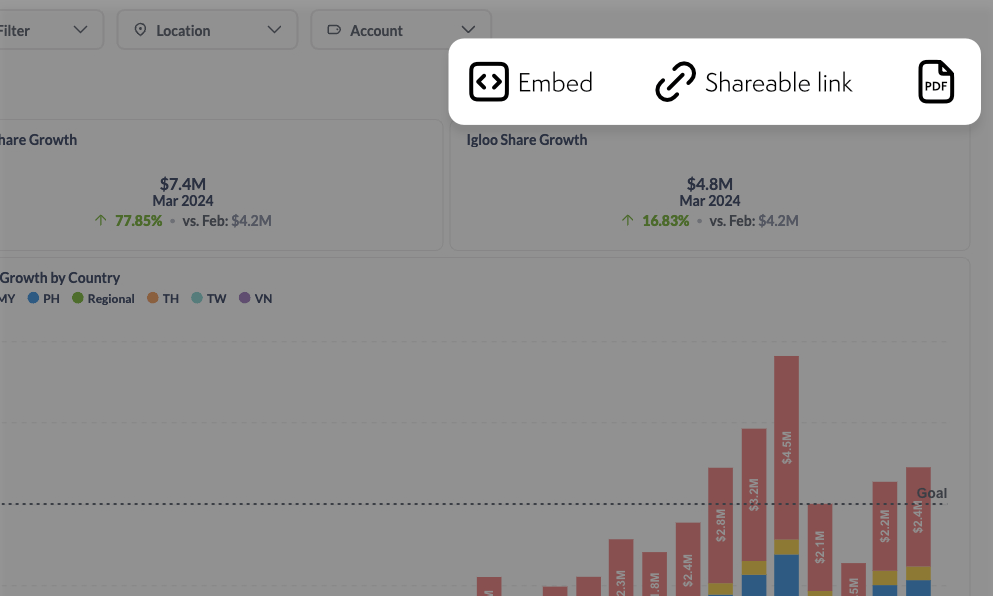 dashboard export options