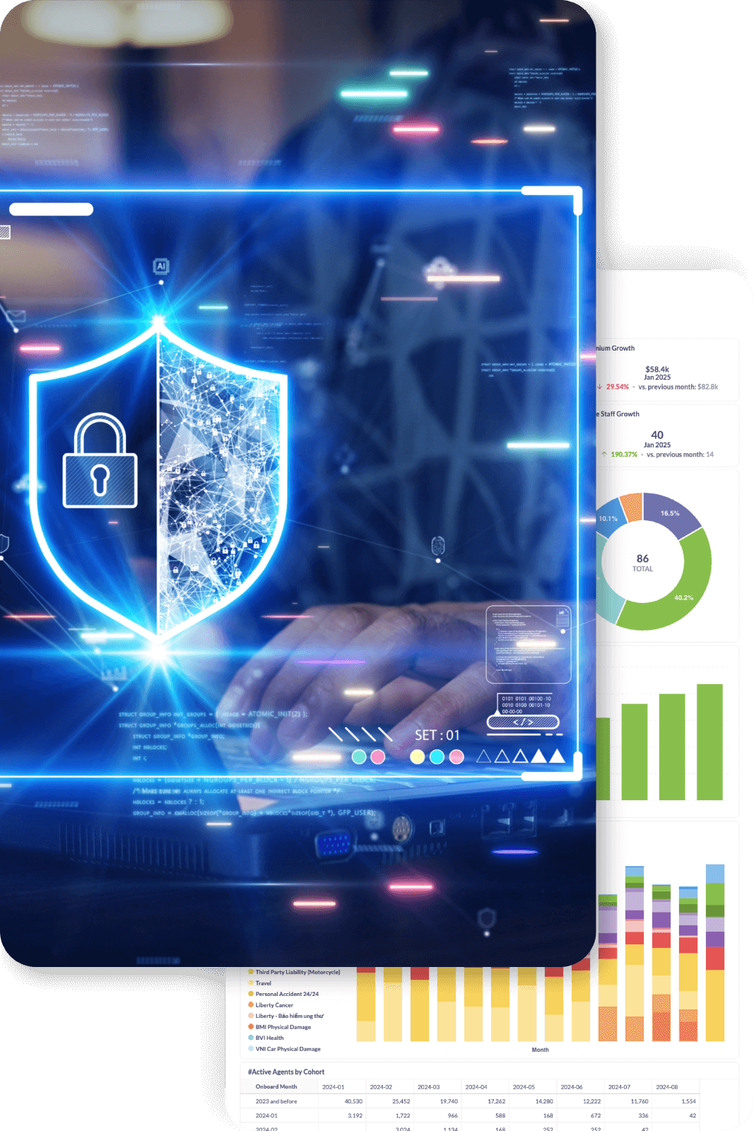 data security and compliance