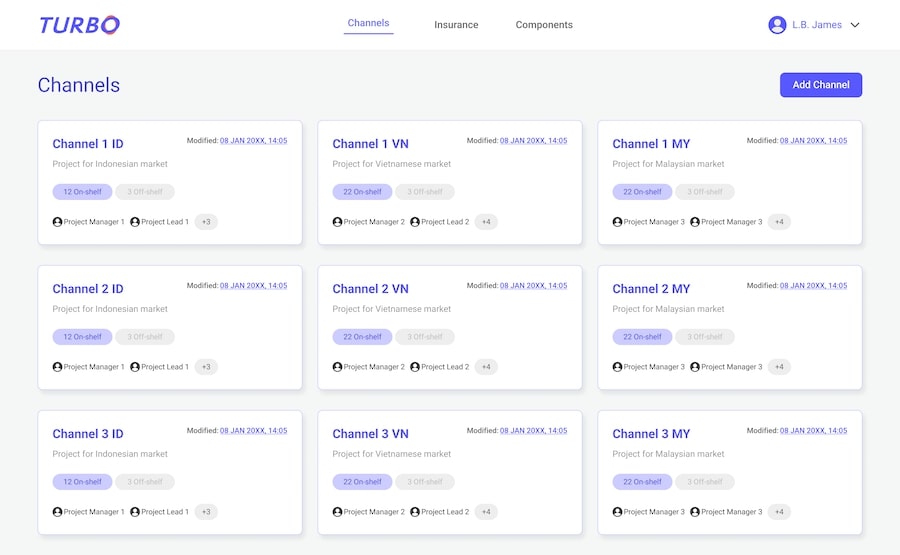 manage ops frame 2