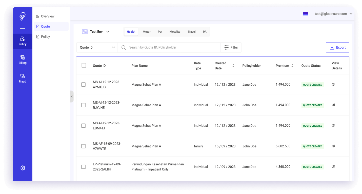 uip dashboard sample visual