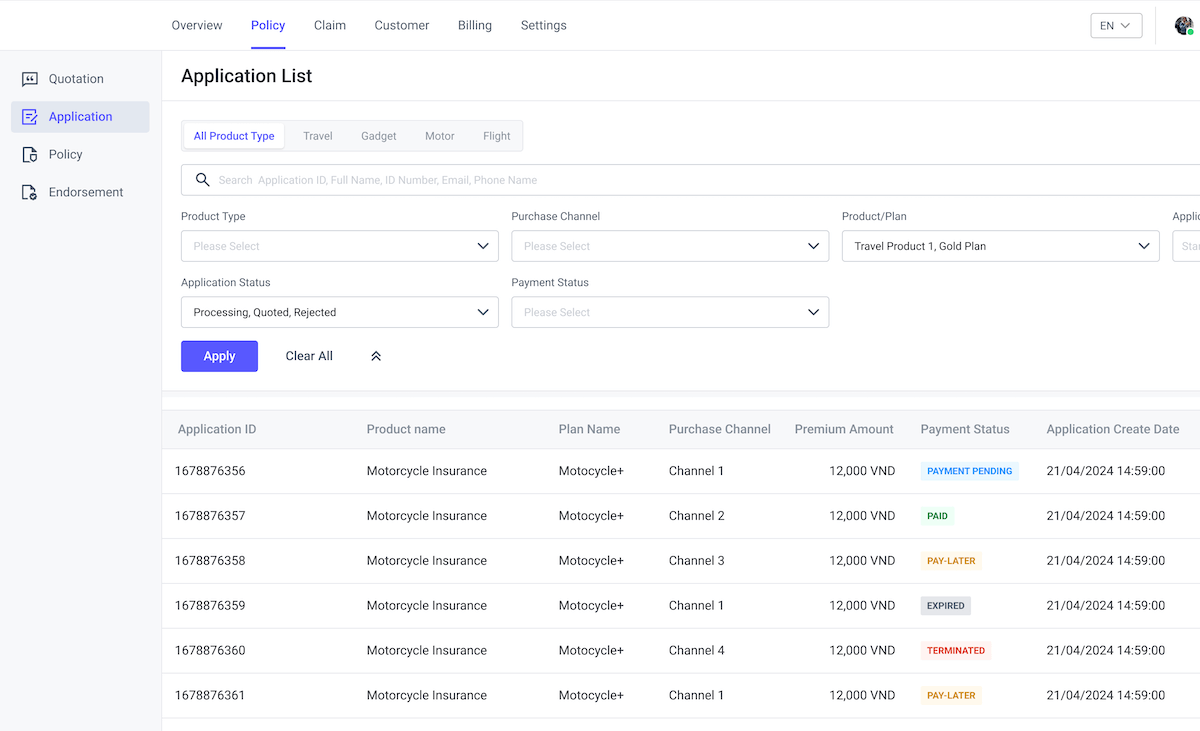uip dashboard sample visual2